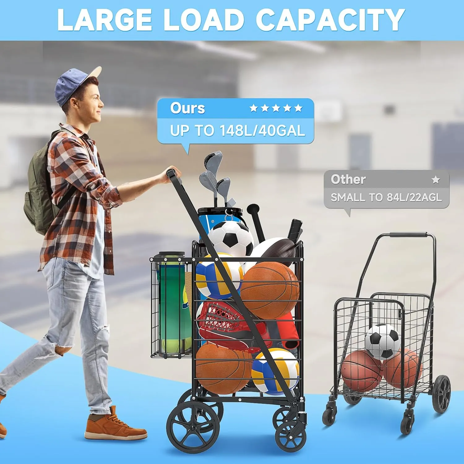 40 GAL Shopping Cart for Groceries - Grocery Cart on 360 Swivel Big Strong Wheels, 350 Lbs Capacity Folding Shopping Carts with Basket & Waterproof Liner - Heavy Duty Utility Carts for Laundry