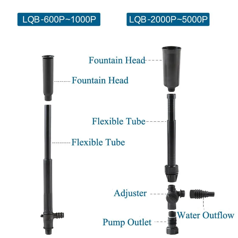 8/14/24/55/85W Hot Multi Performance High Power Fountain Water Pump fountain Maker Pond Pool