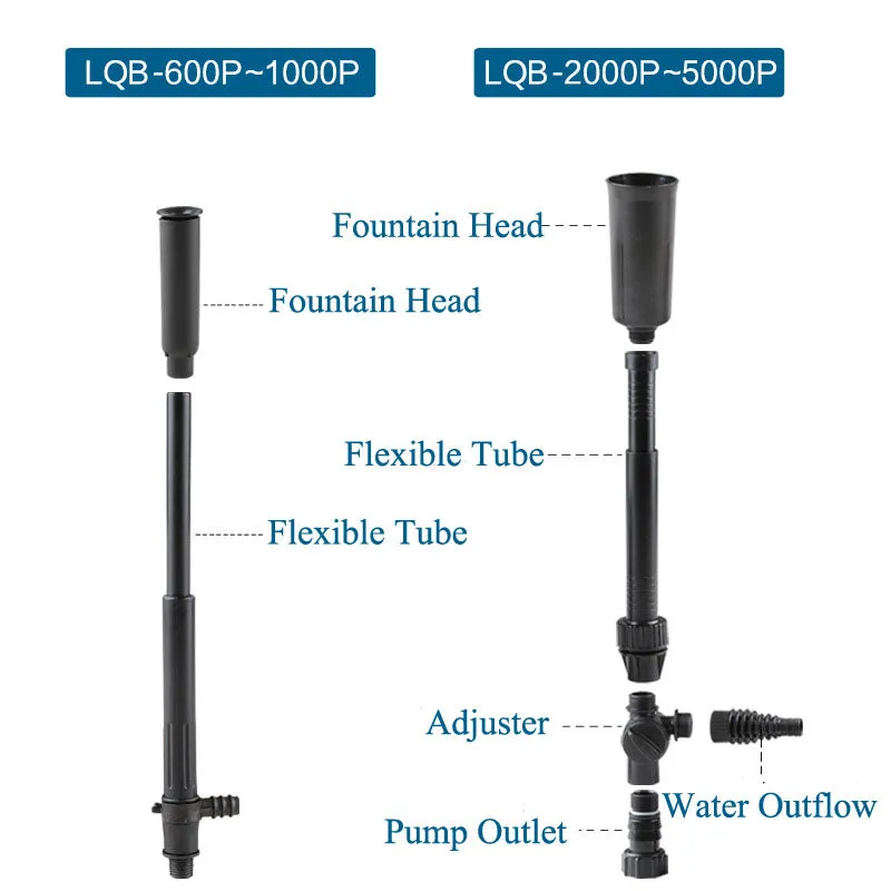 8/14/24/55/85W Hot Multi Performance High Power Fountain Water Pump fountain Maker Pond Pool