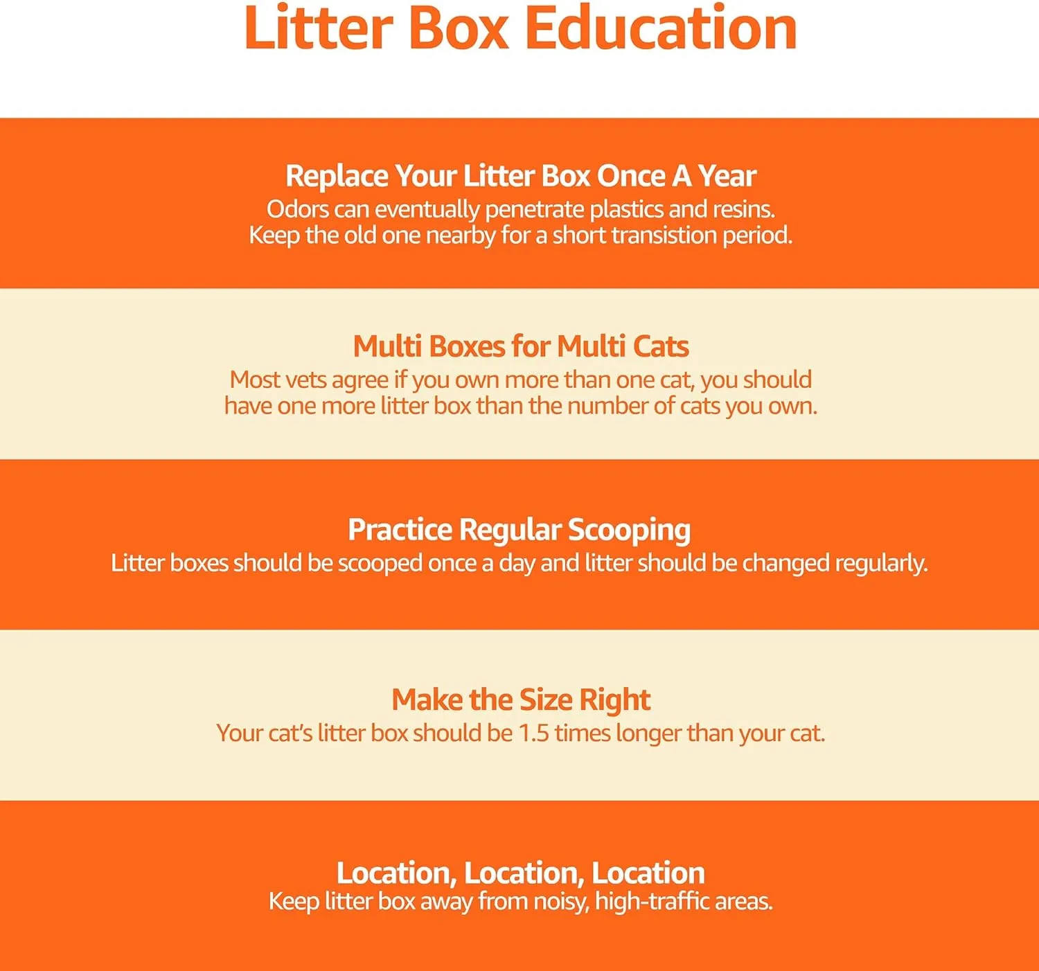 Amazon Basics No-Mess Hooded Cat Litter Box, Standard, Multicolor, 21 in x 16 in x 15 in