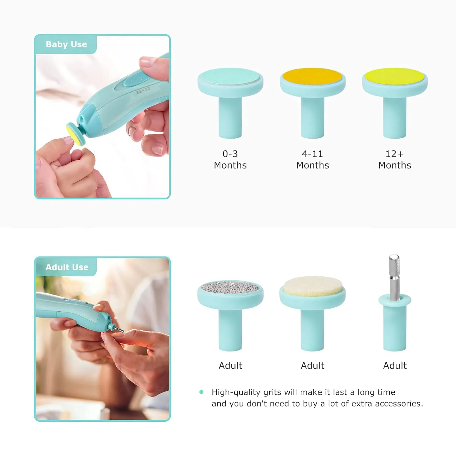 Baby Nail Trimmer Electric, Lupantte Safe Baby Nail File, Baby Nail Clippers with Light and 6 Grinding Pads for Newborn Infant Toddler or Adults Toes and Fingernails, Kids Nail Care, Polish and Trim