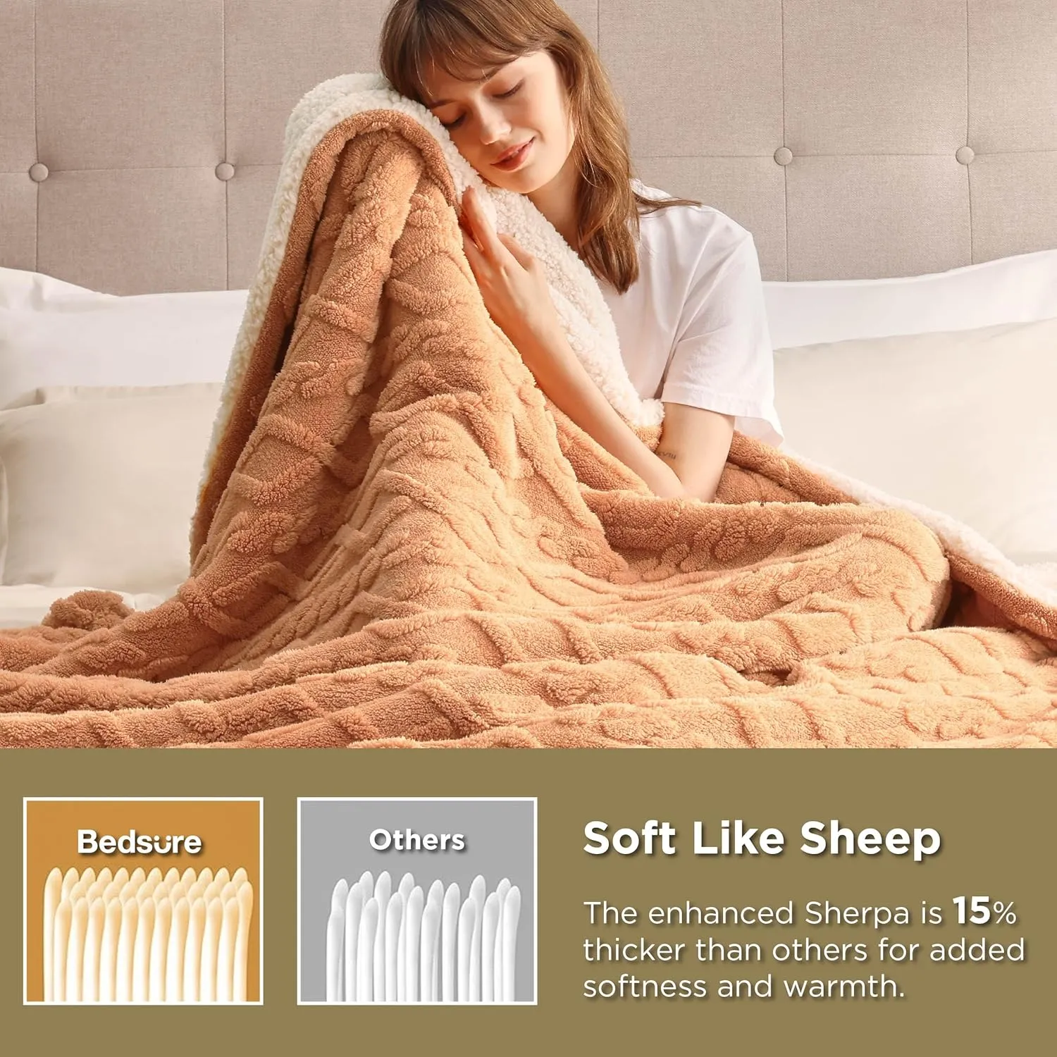 Bedsure Sherpa Fleece Throw Blanket for Couch - Fuzzy Soft Cozy Cable Throw for Women, Thick Warm Blanket for Winter, Light Brown, 50x60 Inches