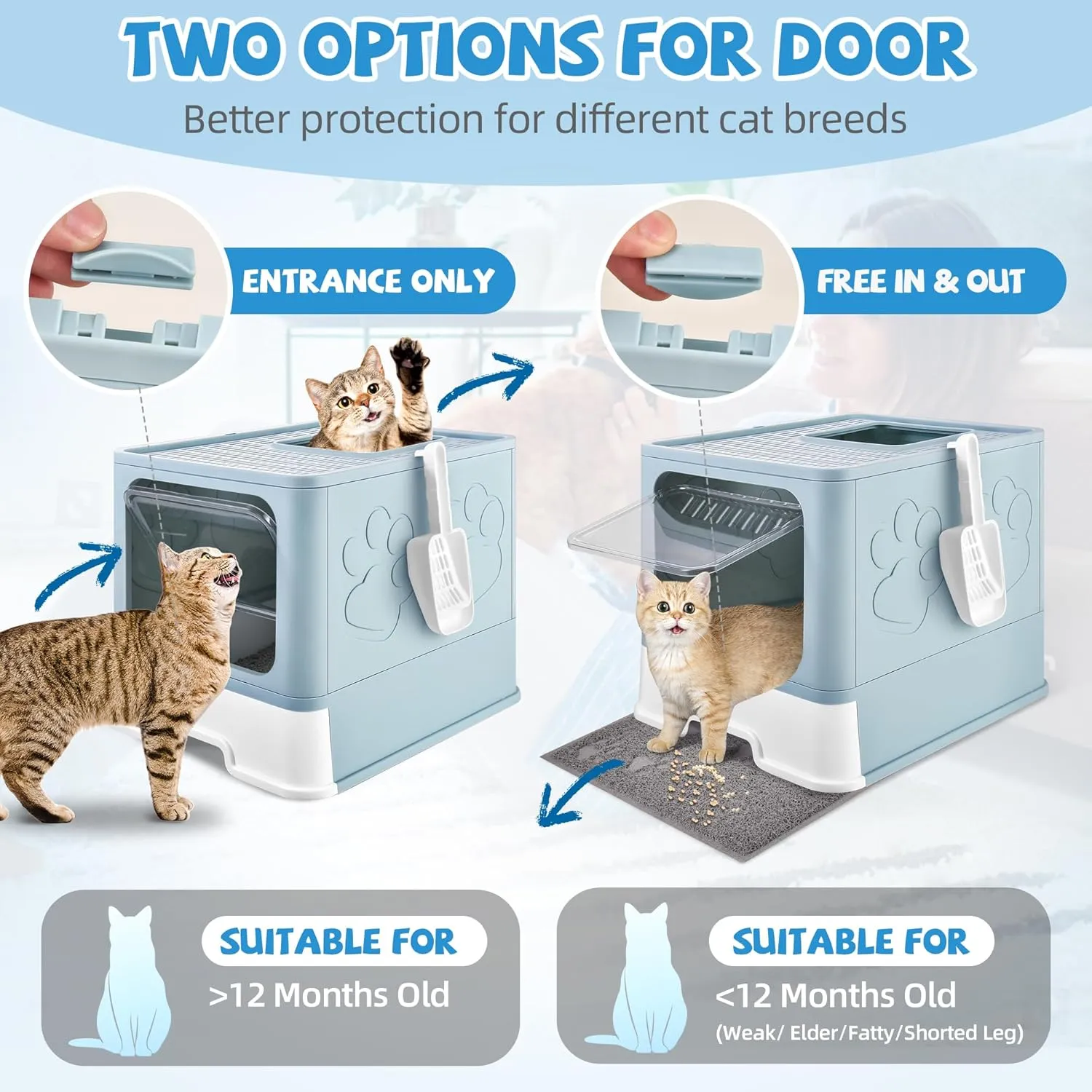 Cat Litter Box with Litter Mat, Foldable Extra Large Free in and Out/One-Way with Lid, Drawer Type Enclosed Kitty Litter Box,Odor Control Anti-Splashing Easy Cleaning (Light Blue)