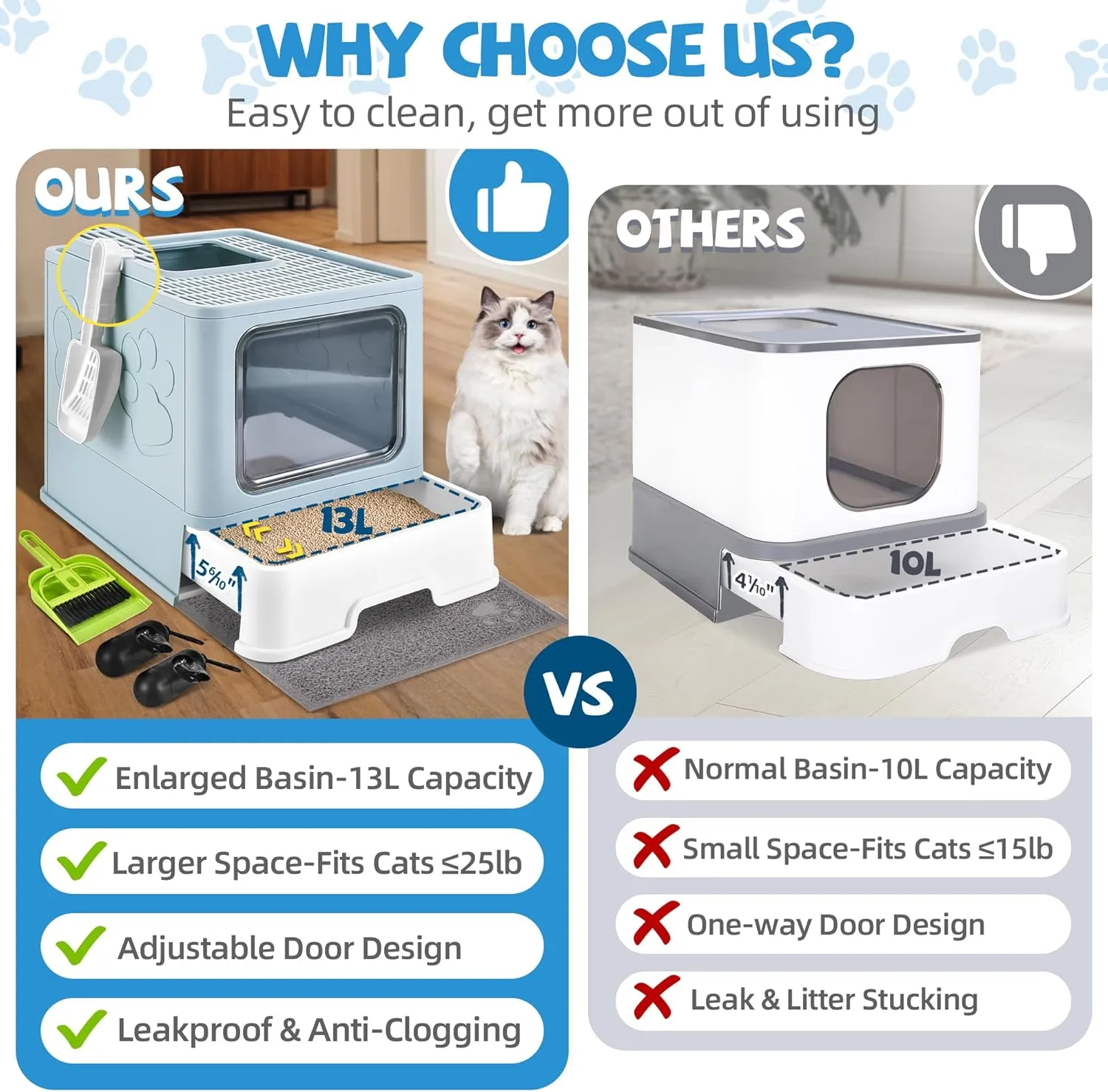 Cat Litter Box with Litter Mat, Foldable Extra Large Free in and Out/One-Way with Lid, Drawer Type Enclosed Kitty Litter Box,Odor Control Anti-Splashing Easy Cleaning (Light Blue)