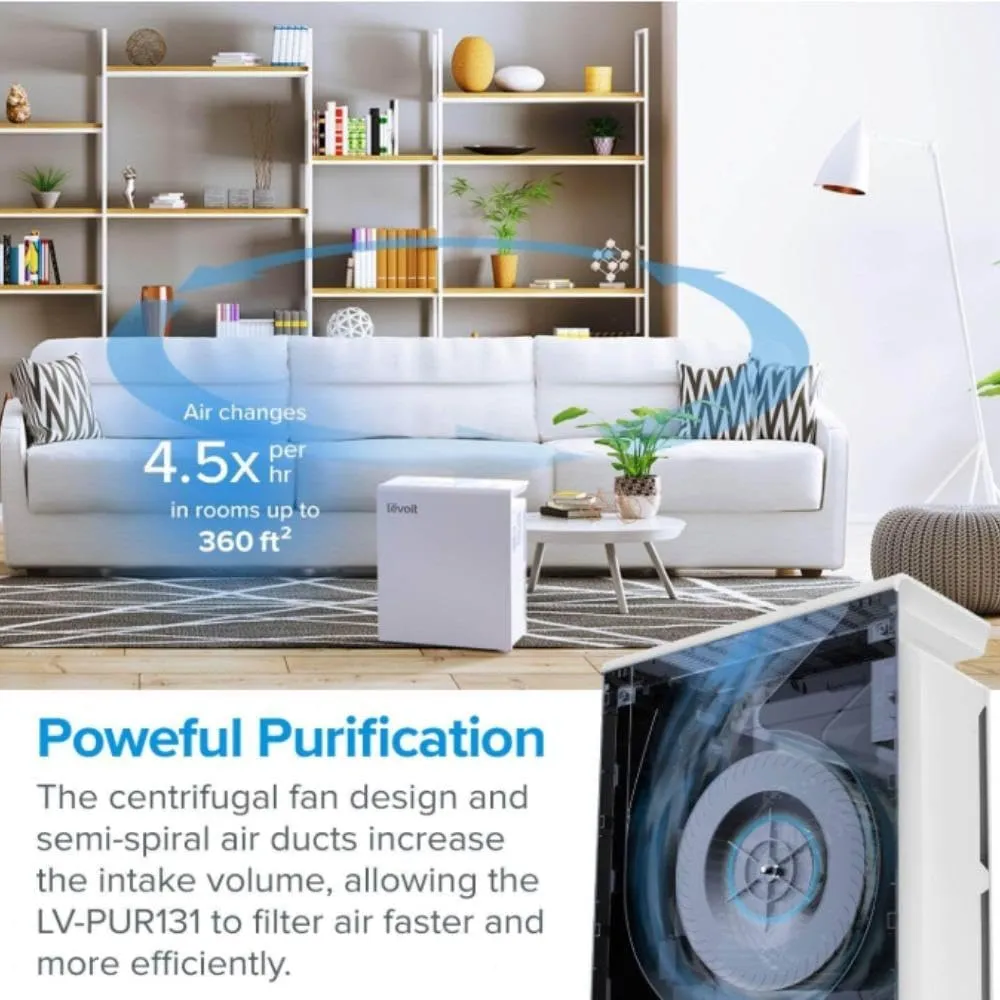 LEVOIT LV-PUR131 Replacement Filter, Genuine Air Purifier Filter, High-Efficiency Activated Carbon for Removal of Odor, Smoke, Pollen, Allergens, LV-PUR131-RF, 2 Pack