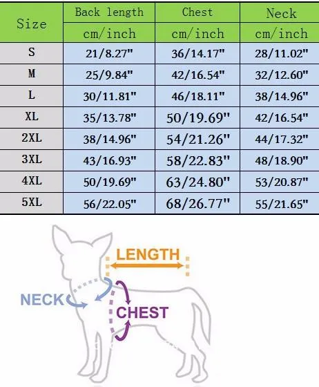 The Best Waterproof  Dog Jacket