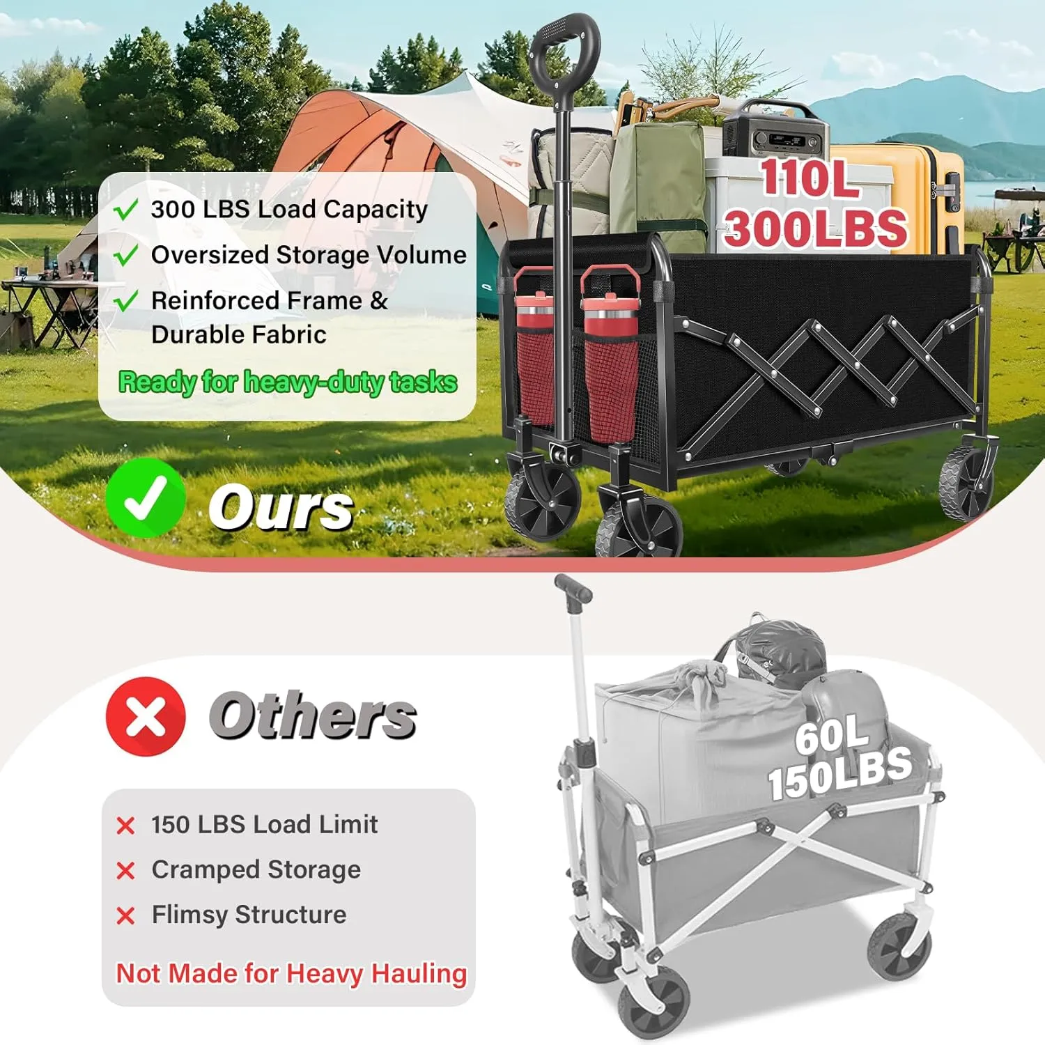 Wagons Carts Foldable - Collapsible Wagon Cart - Foldable Wagon Cart with Wheels Lightweight 300LBS for Beach, Sports Camping, Grocery and Garden